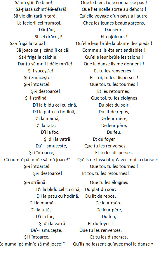 Aspects de la magie "des épousailles" dans la région sagalienne de Somes