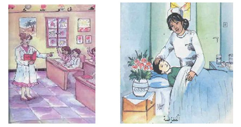 La représentation des femmes et des hommes dans les livres de lecture en Algérie