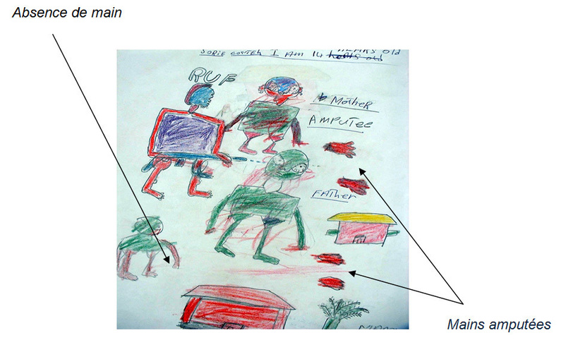 Familles dans la tourmente : Gaza, Freetown, Banda Aceh