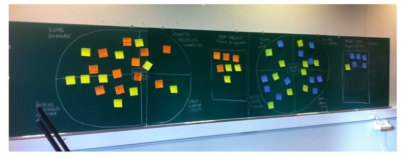 L'intelligence de l'autre : une démarche interculturelle déclinée dans des univers professionnels dissemblables
